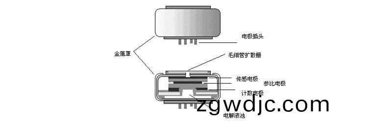 微(wei)信圖(tu)片_20250227165558