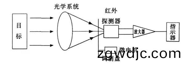 微(wei)信圖片_20250227170130